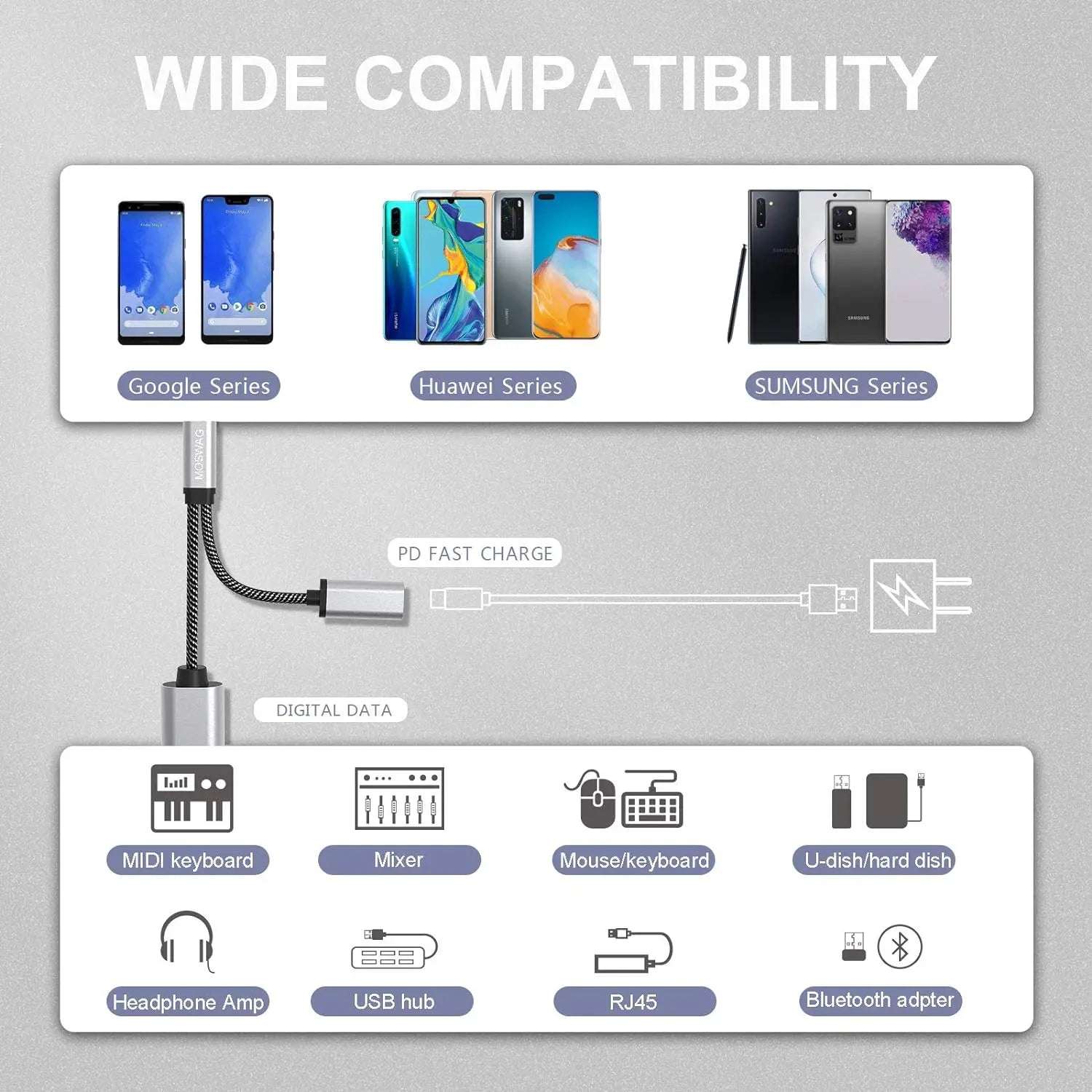 OTG 2 IN 1 USB C to USB a Adapter Data Transfer Converter with Charging Port USB Female Splitter for iPhone 16, 15 Samsung S series