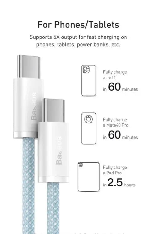 Type C2C Applicable Elbow Charging Cable for iphone ,Samsung fast charging 45W and for tablets. Charging Cables Dropshipman 